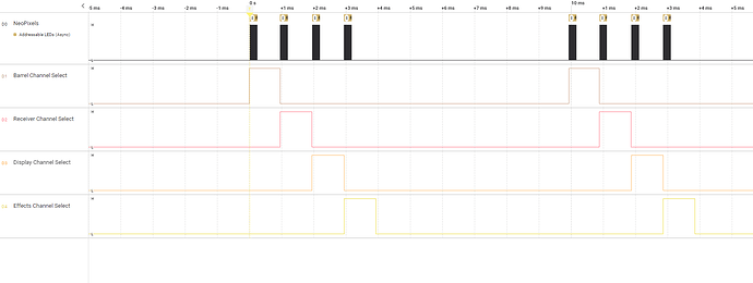 2023-03-24.PSoC_NeoPixels